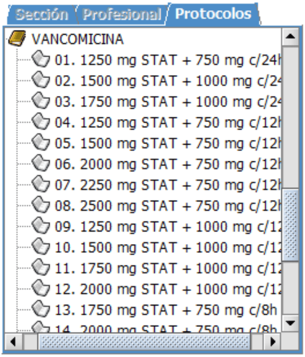Ubicación de los esquemas terapéuticos del Código Sepsis en Orion Clínic